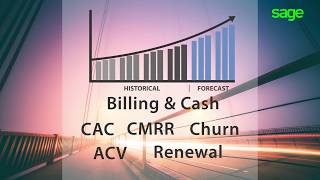 Sage Intacct Cloud Financial Software Demo (30 sec)