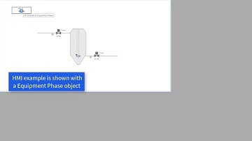 PlantPAx 5.0 Process Objects Equipment Phases
