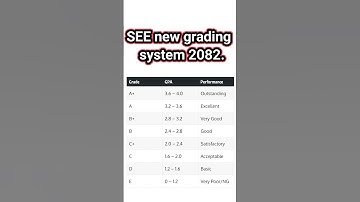New Grading System of SEE 2082. SEE result 2082 #seeresult #nebresult