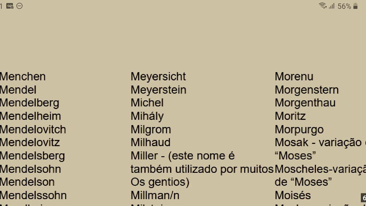 Lista de apelidos (sobrenomes) judeus - Letra M - YouTube