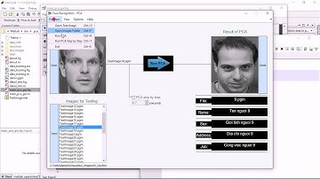 [PCA] Demo thuật toán PCA (Nhận dạng mặt người) - Part 1