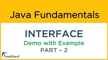 Java INTERFACE example. TV-Remote analogy. Java Tutorial for Beginners #19.2