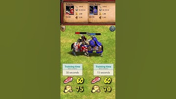 Paladin (Teutons) vs Elite Boyar | Teutons vs Slavs | The Three Kingdoms | AoE2 #Shorts