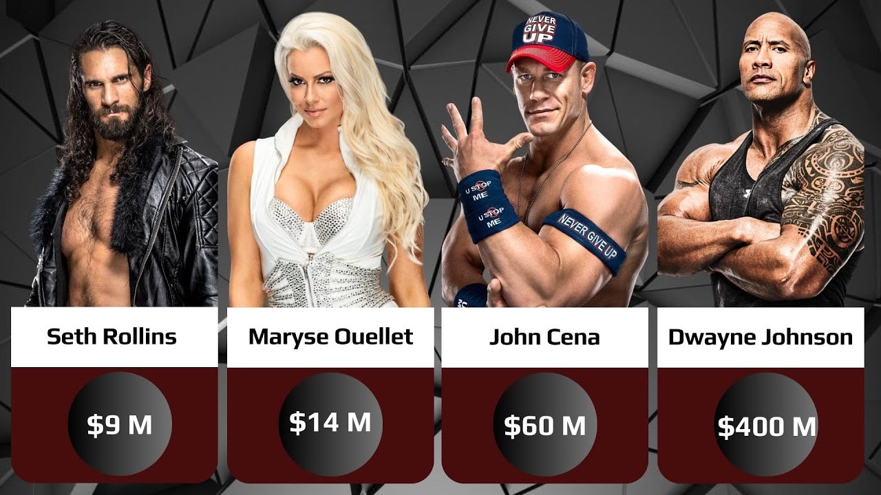 The 30 Richest Wrestlers in the World ! ( 2023 Comparison ) - YouTube