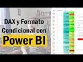 Formato Condicional con Power BI y DAX
