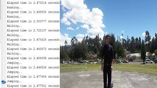 Celebrity Human activity recognition using smartphones Profile