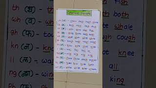 Digraphs ll Consonant Digraphs with Example ll #lyrics #shorts #ytshorts #teachwithshanavi