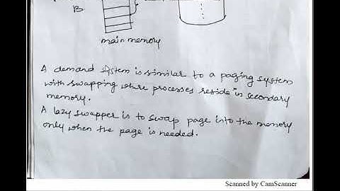OS Module 4 Virtual Memory Management