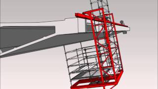 SSS explained  -How It Works. Under_Bridge_Access_Platforms. Edge Mounted. Movable.