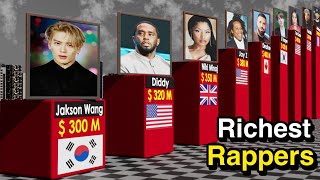 Details Richest Rappers 2025 Update