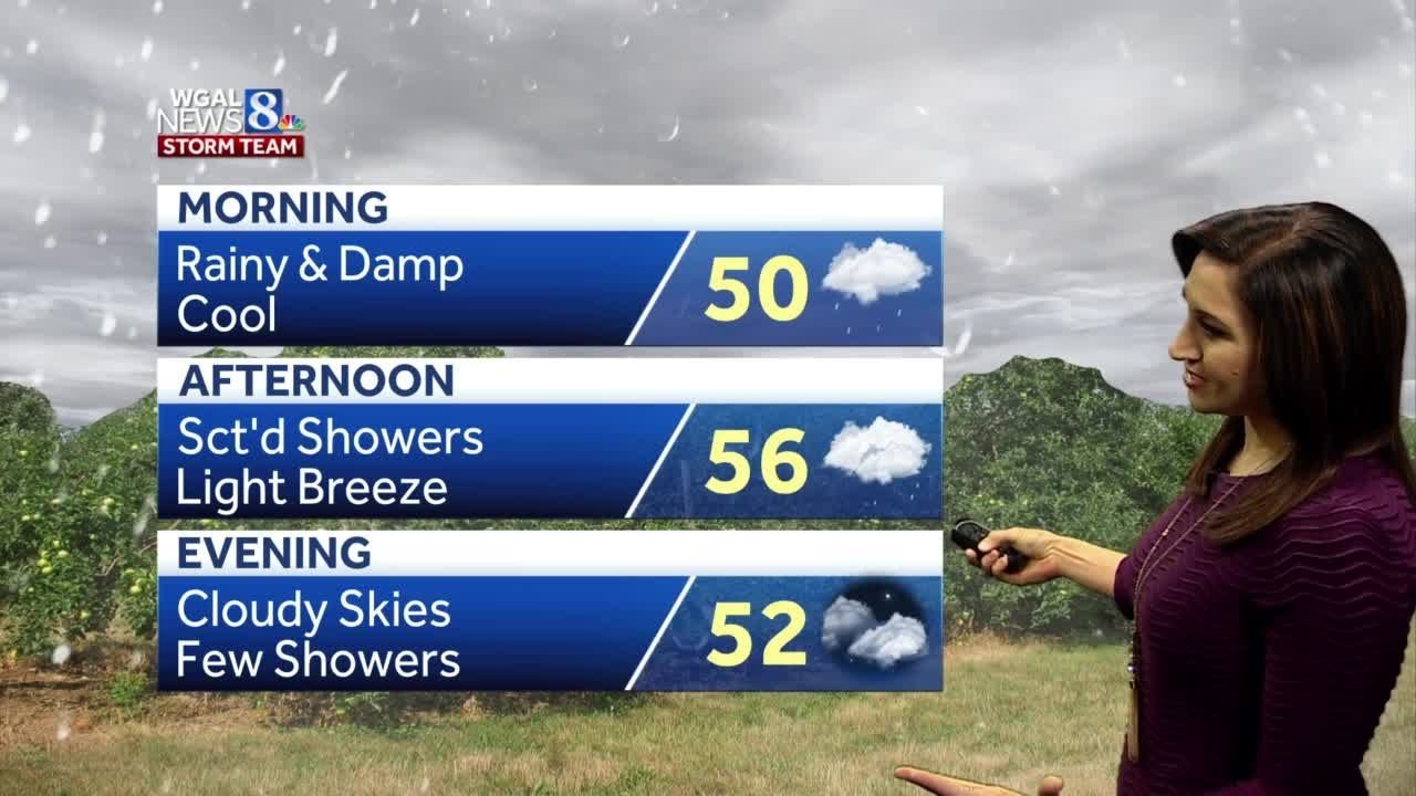 Rain from Ian slow to move east, soggy start to the week - YouTube