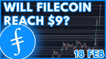 FIL PRICE PREDICTION TODAY!🔥 | FILECOIN (FIL) PRICE PREDICTION & NEWS 2023!