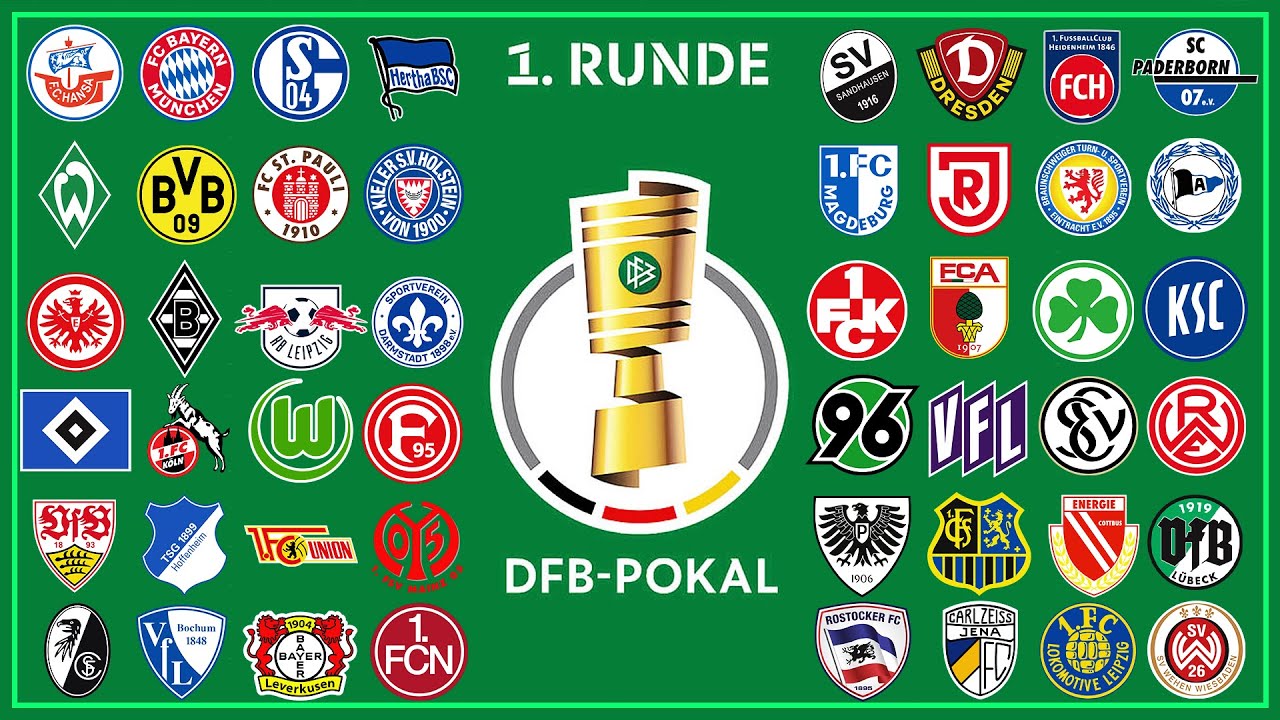 LIVE 🔴 DFB Pokal Auslosung 1