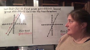 Transformations of Graphs of Linear Functions Part 1