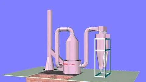 Air pollution control devices for Steel re-rolling industry