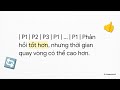 Chương 4: Lập lịch CPU