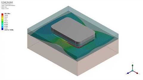 ☑️ Ansys workbench Nonlinear - Deep drawing
