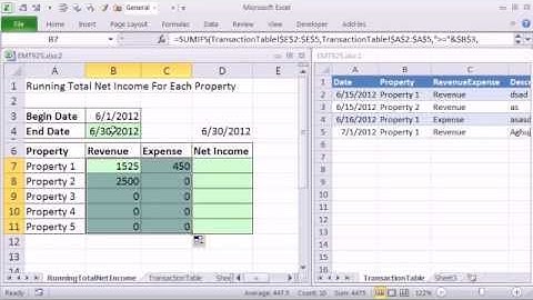 Excel Magic Trick 925: SUMIFS Function & Table Feature To Create Running Total Net Income Formula