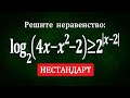 Нестандартное неравенство ★ log(4x-x^2-2)≥2^|x-2|