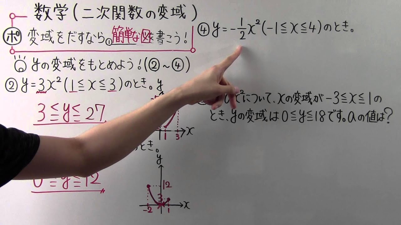 数学 中3 37 二次関数の変域 Youtube