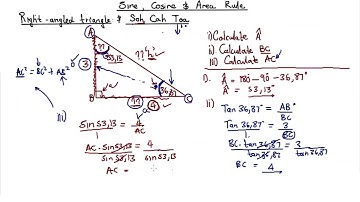 LEVEL 3 MATHEMATICS (NCV): SINE COSINE AND AREA RULE