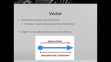 Speed, Distance, Time, Velocity, Acceleration Powerpoint Recording