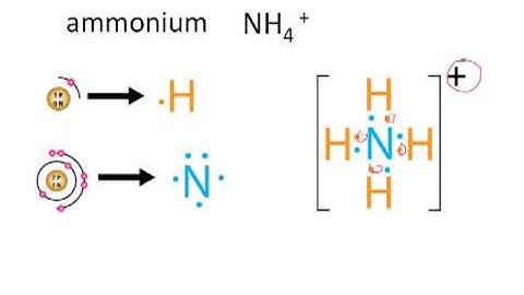 Lewis Diagrams for Polyatomic ions