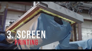 The Screen Printing Process