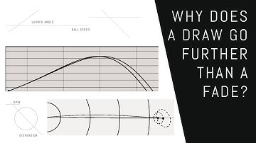 Why Does a Draw Go Farther Than a Fade?