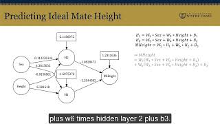 6 5 Multiple Linear Regression With Neural Networks