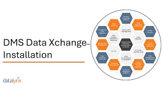 DMS Data Xchange - Installation - Lesson 2