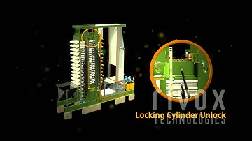 Industrial - Machine Working - Process 3D Animation By Rivoxtech.com