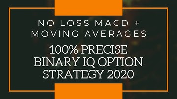 NO LOSS 100% Excellent Winning IQ Option Strategy using MACD + Moving Averages