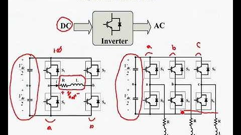 LECTURE 8   PART A  DC AC CONVERTERS By Tahir