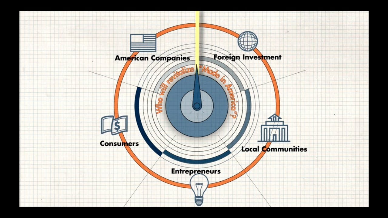 American Made Movie - Educational scene 7