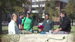 Campus Tour- the interesting spots!