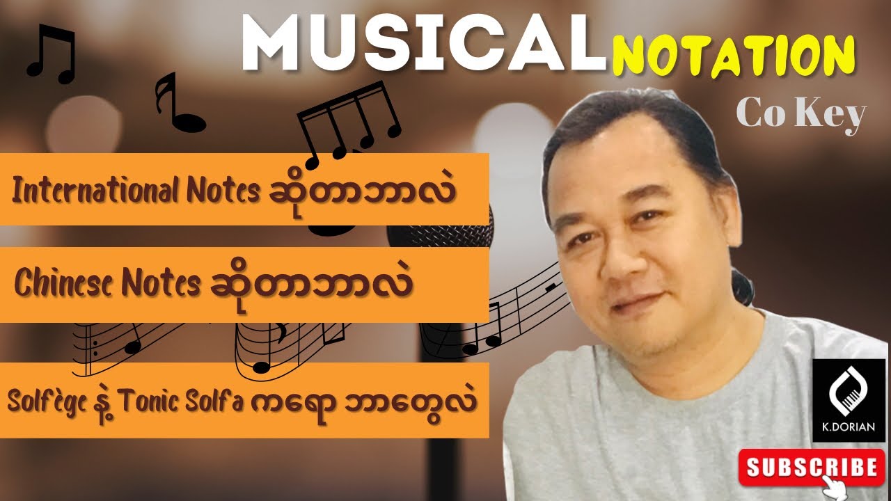 musical-notations-co-key-youtube