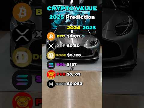 INSANE Crypto Price PREDICTIONS?!💎🔥 #crypto #bitcoin #btc #xrp