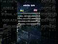 UKRAINIAN VS AMERICAN HARDSTYLE Hardstyle Gabber Music