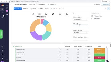 VisualBar app for Monday.com