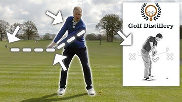 Master your Golf Takeaway with this Proper Golf Swing Checklist