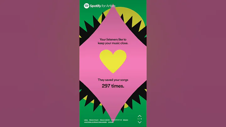 Reacting to my Spotify for Artists Wrapped 2022