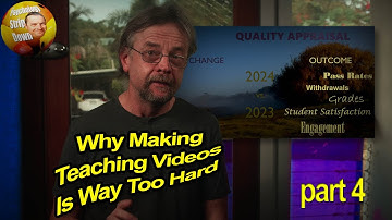 Making teaching Videos Is Way Too Hard Part 4