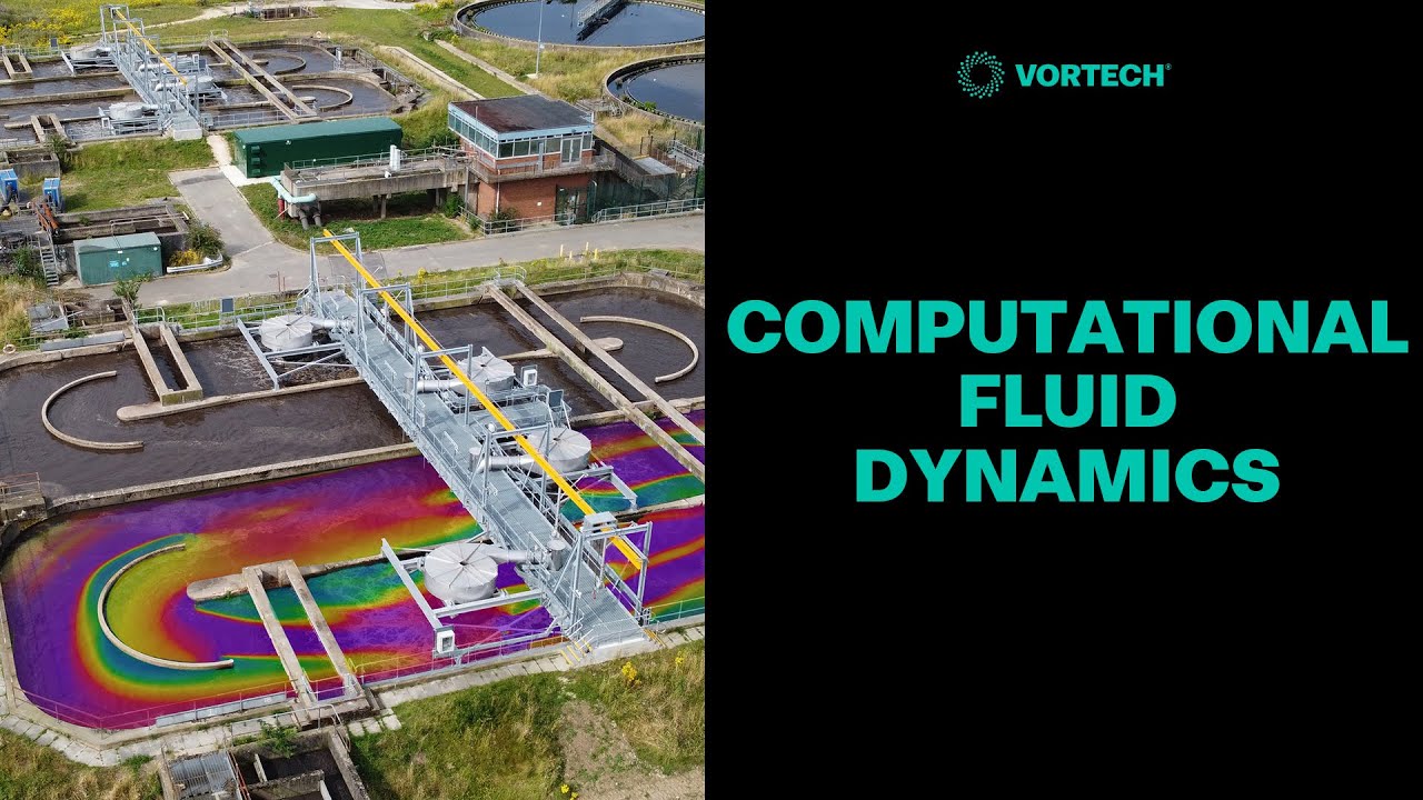 CFD - Computational Fluid Dynamics - YouTube