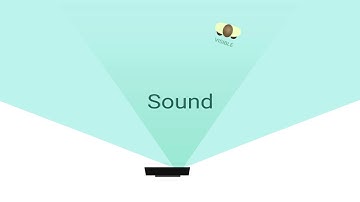 Sound source localization using Xbox Kinectcs