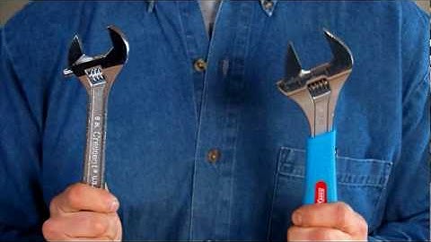 Channellock Adjustable Wrench