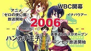 MF文庫J『ぼくたちのリメイク』アニメ化企画進行中！！