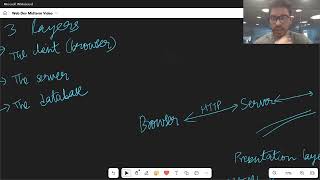 Midterm | Web Development Course | Spring 2026 | Northeastern University