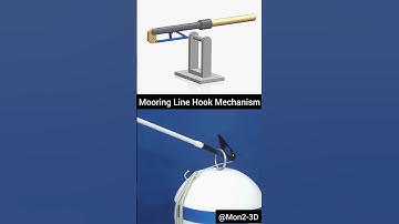 Mooring Line Hook Mechanism #mechanism #solidworks #3ddesign #cad #shorts