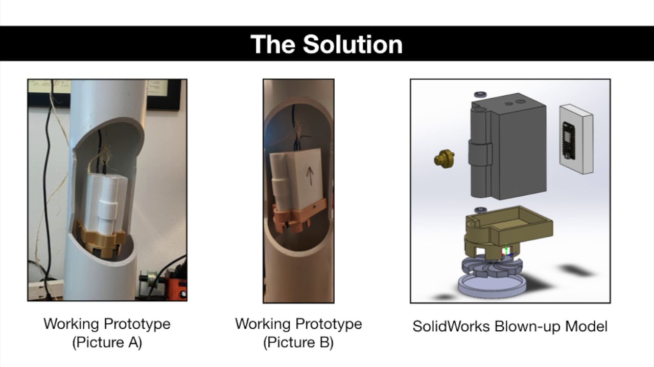 Team Wuhan Clan: Autonomous  Photo-ionization Detector